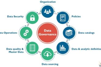 digital economy