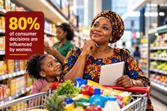 Women consumers shaping household purchasing decisions in Nigeria